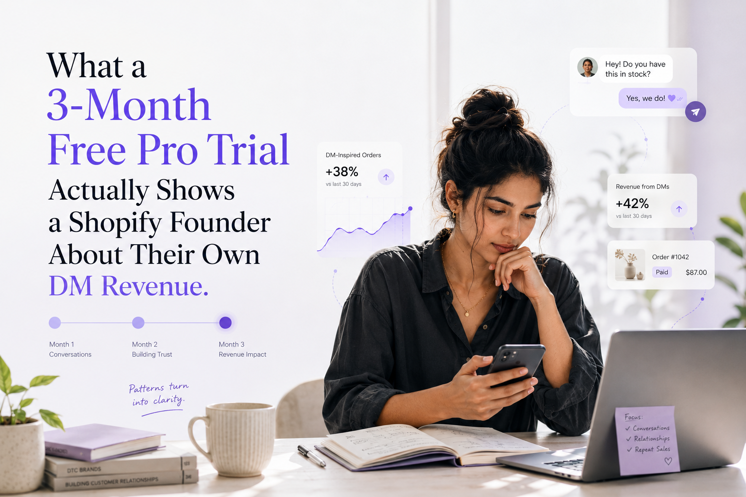 What a 3-Month Free Pro Trial Actually Shows a Shopify Founder About Their Own DM Revenue